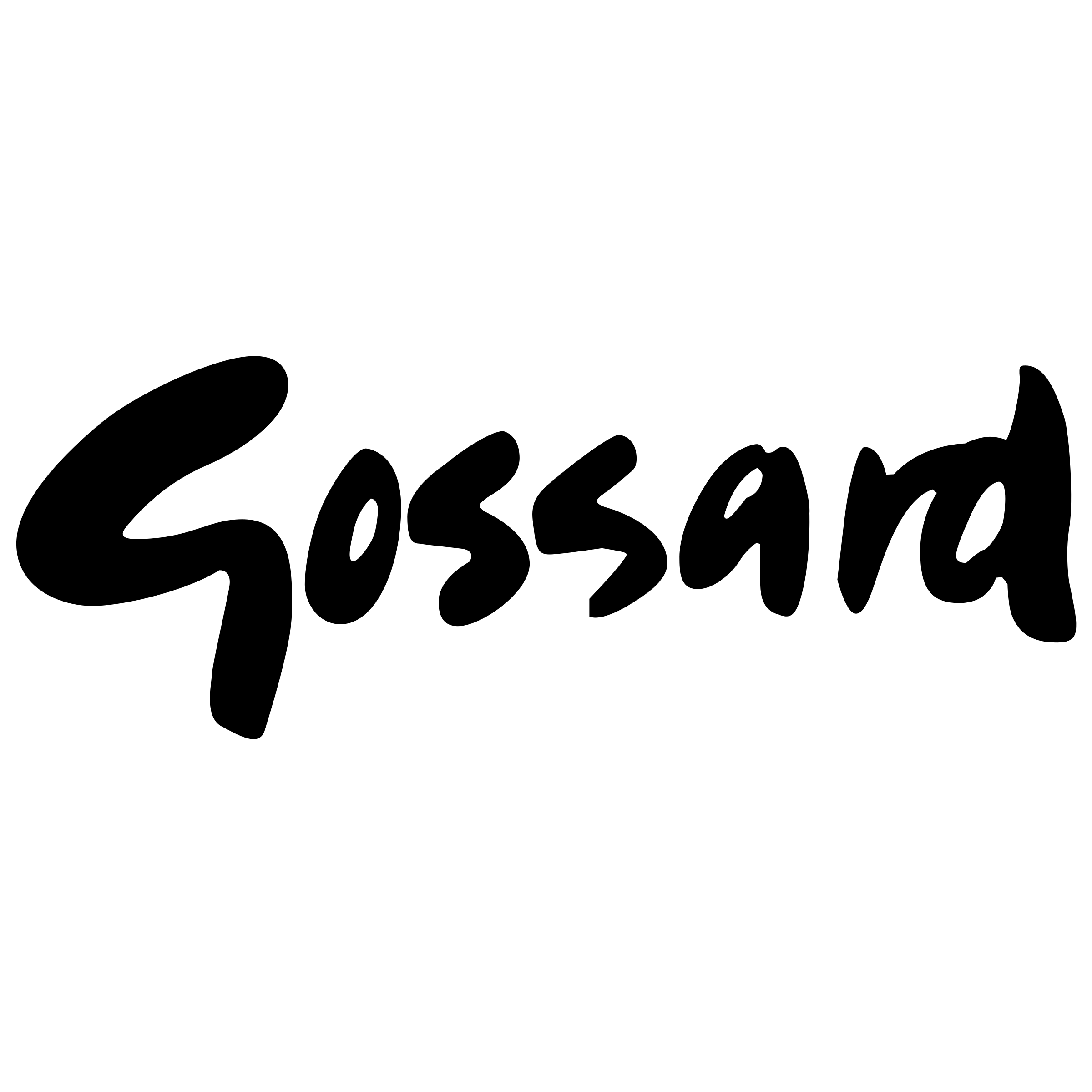 Gossard - FairBrowse